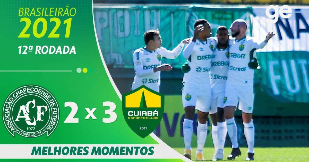 Chapecoense Vs Cuiaba Livescore And Live Video Brasil Serie A Scorebat Live Football