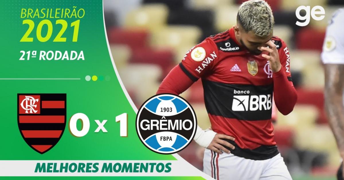 Flamengo Vs Gremio Livescore And Live Video Brasil Serie A Scorebat Live Football