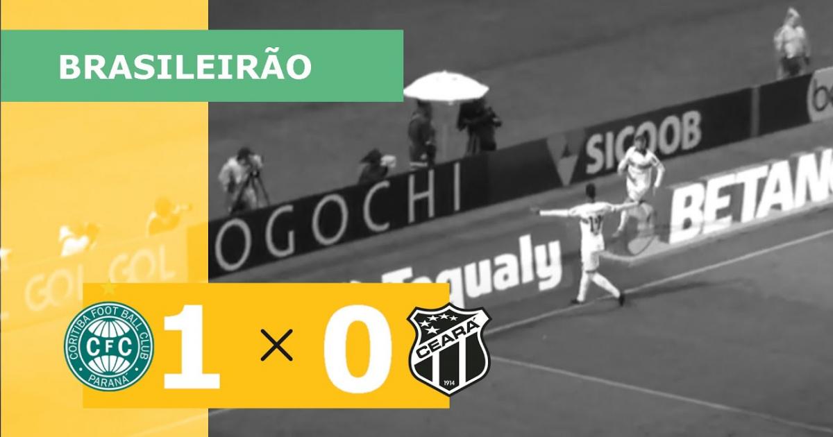 Highlights trận đấu giữa Coritiba và Ceara