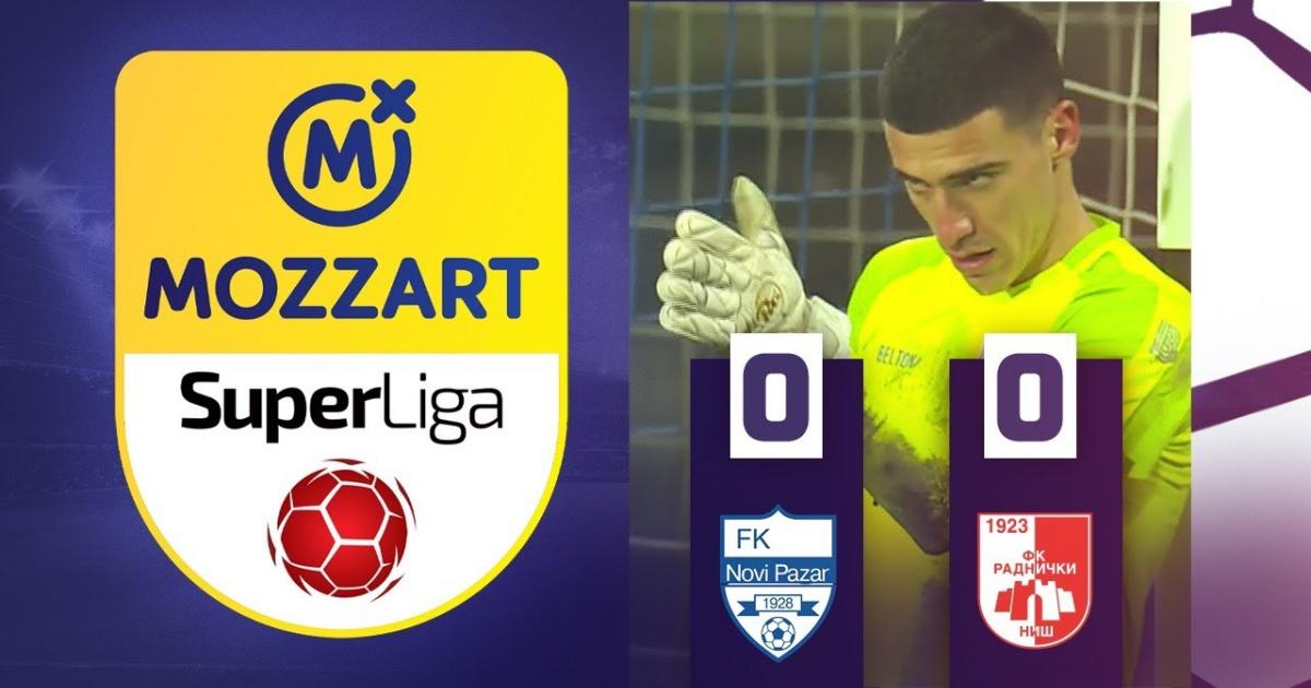 0-0 Novi Pazar vs Radnički Niš: scores Today Live 12 February 2023 15:00