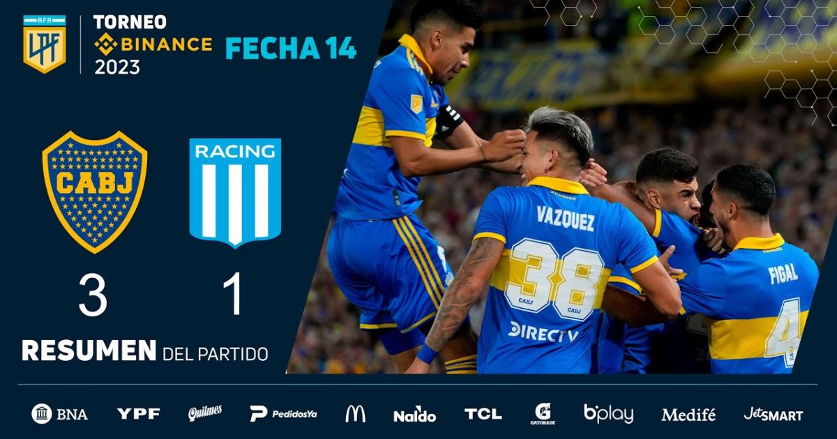 Boca juniors racing club