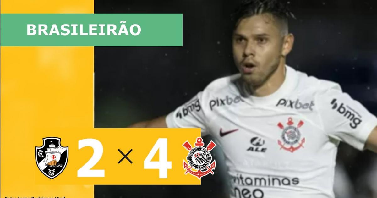 Highlights trận đấu giữa Vasco và Corinthians