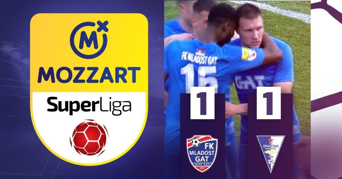 FK Radnicki Nis vs FK Spartak Subotica: Live Score, Stream and H2H