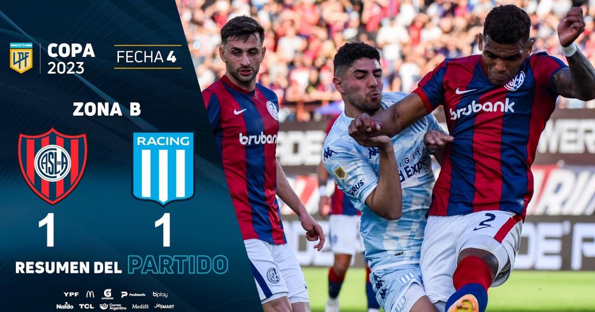 Racing Club vs. Boca Juniors: Extended Highlights, Argentina LPF