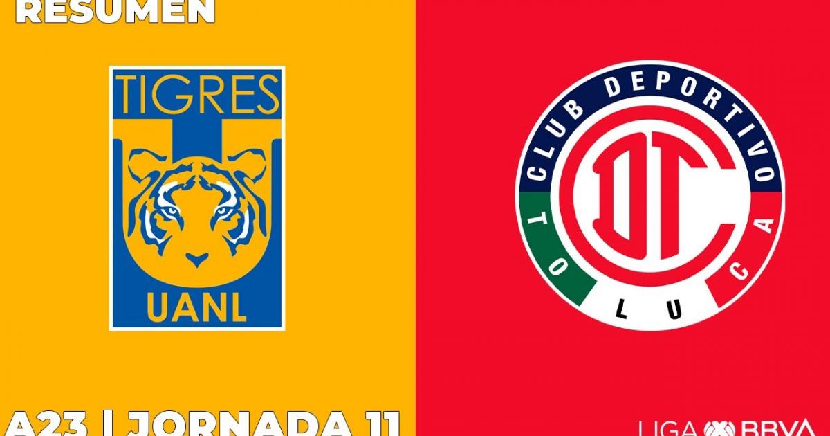 Goals and Highlights: Tigres 2-2 Toluca in Liga MX 2023