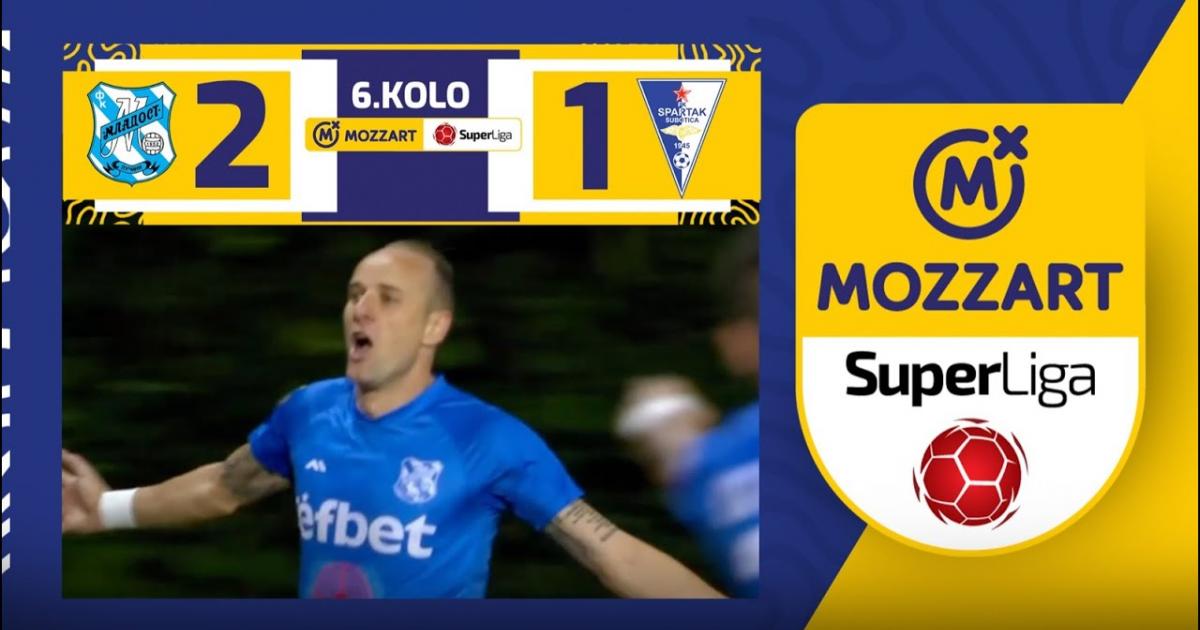 FK Mladost Lucani 2-0 FK Radnik Surdulica :: Highlights :: Videos