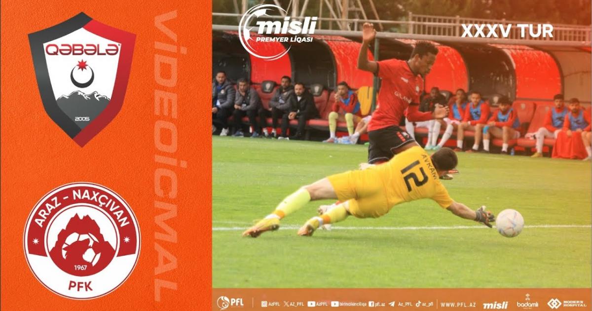 Highlights trận đấu giữa Gabala và Araz