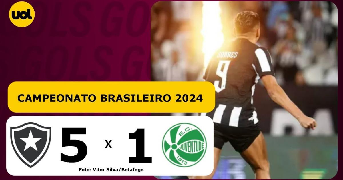 Botafogo - Juventude
