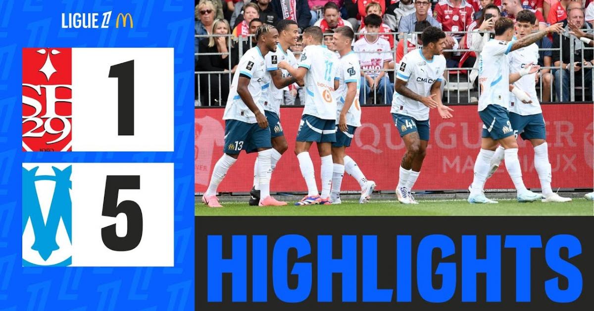 Highlights