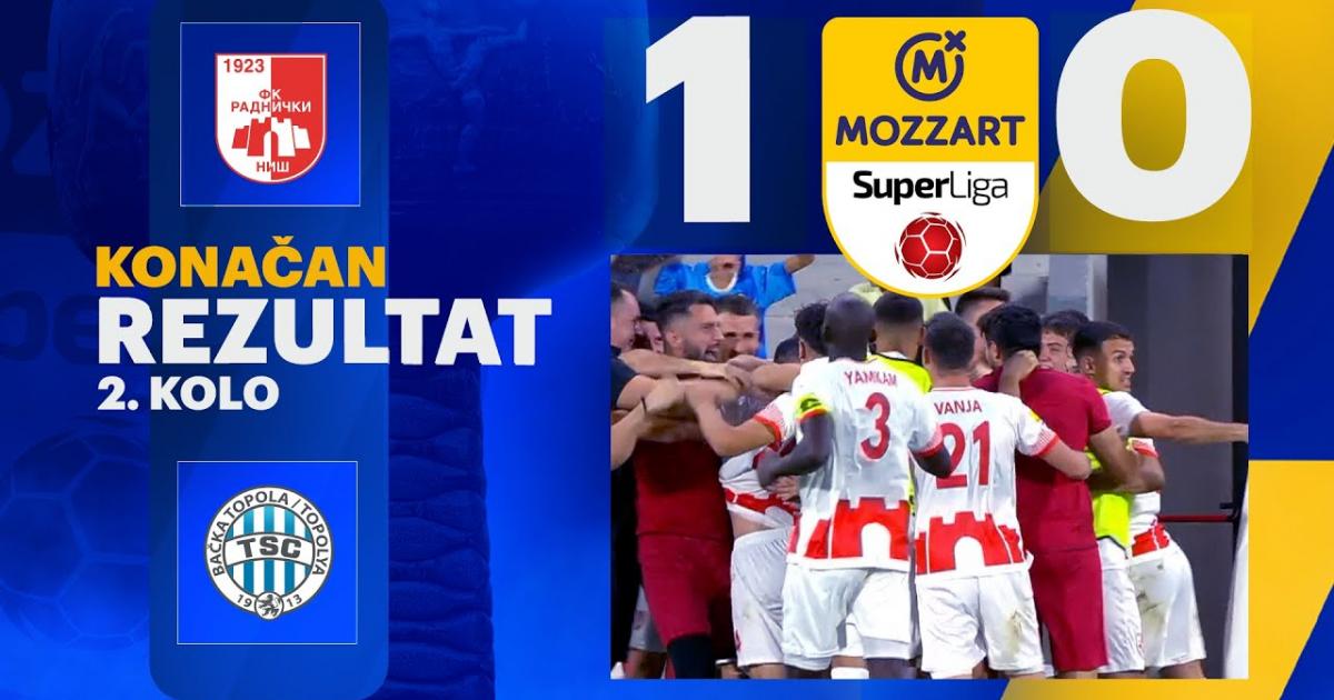 Radnicki Nis - Backa Topola