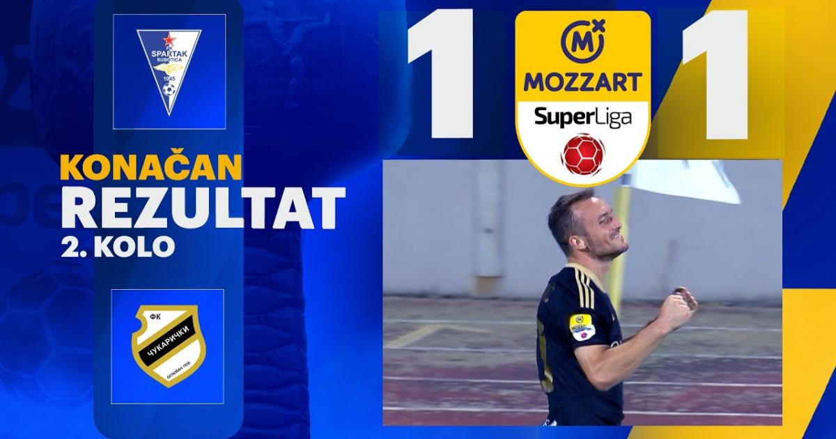 Spartak Subotica - Cukaricki