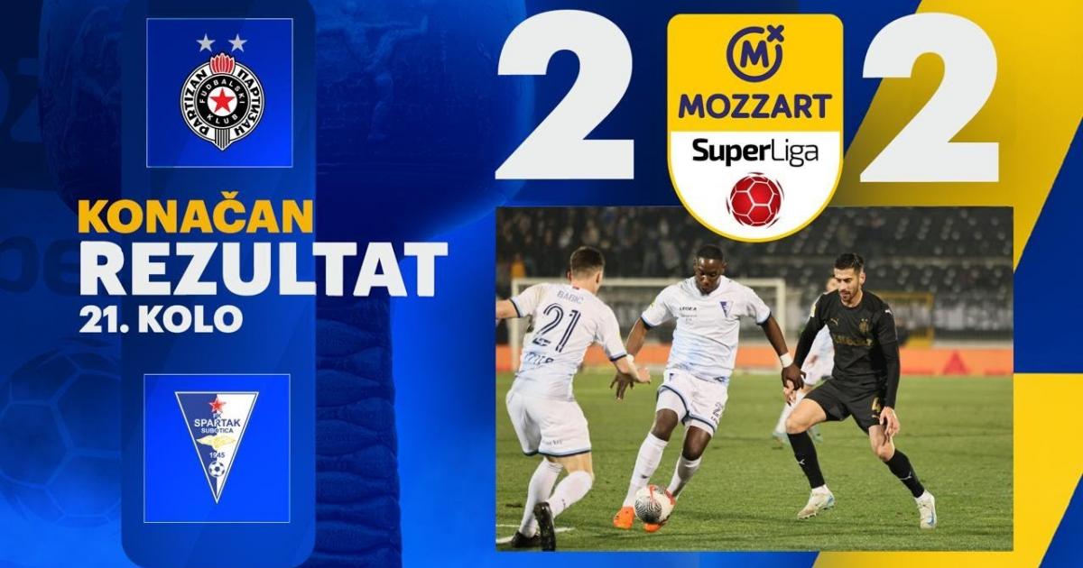 Partizan - Spartak Subotica