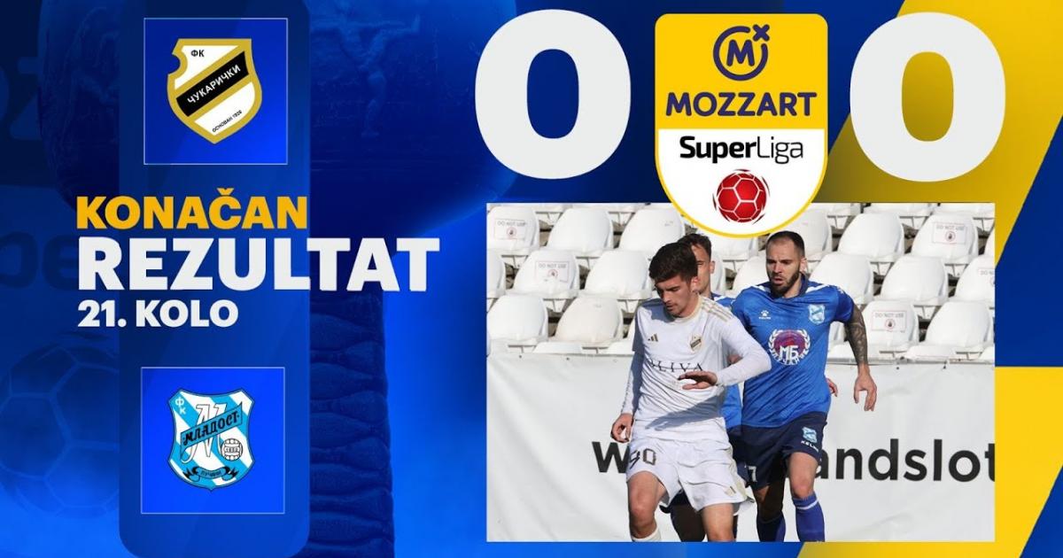Cukaricki - Mladost Lucani