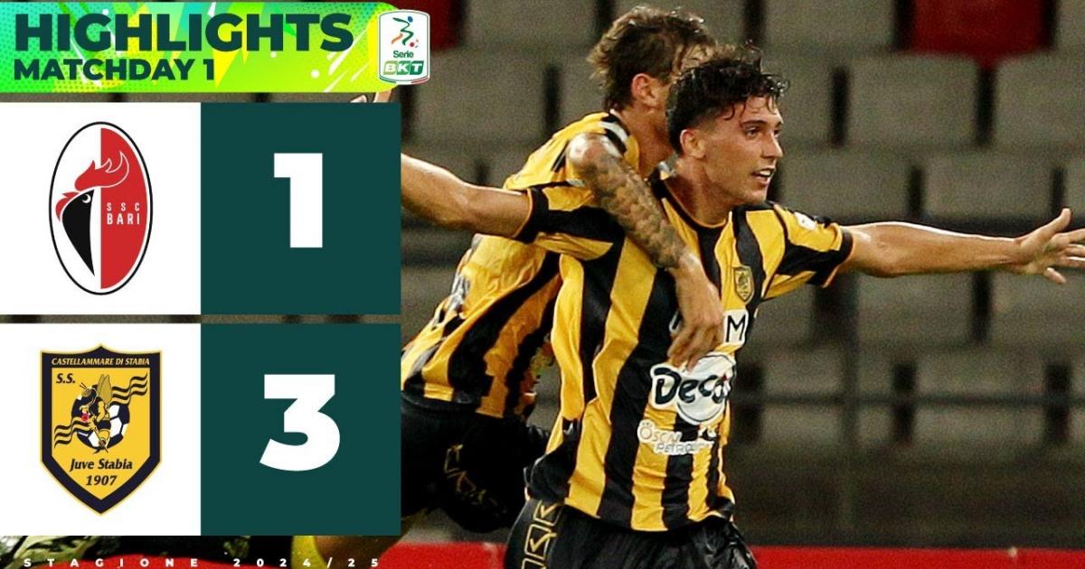 Highlights
