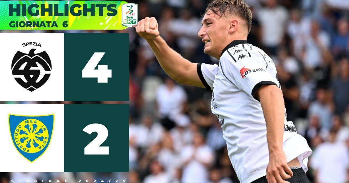 Highlights