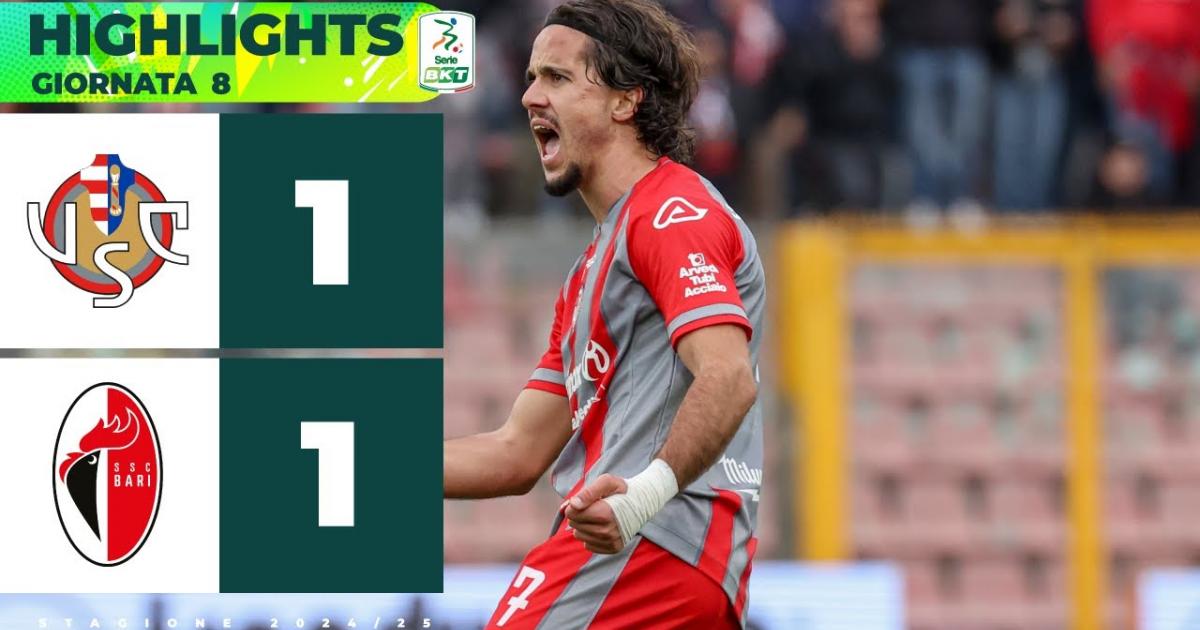 Highlights