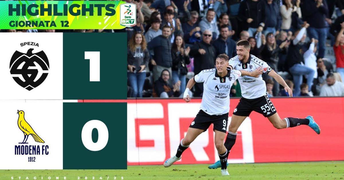 Highlights