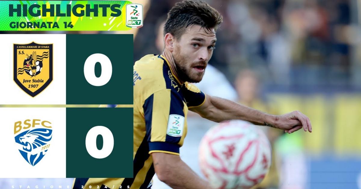 Highlights