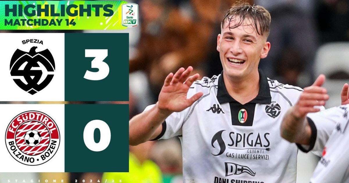 Highlights
