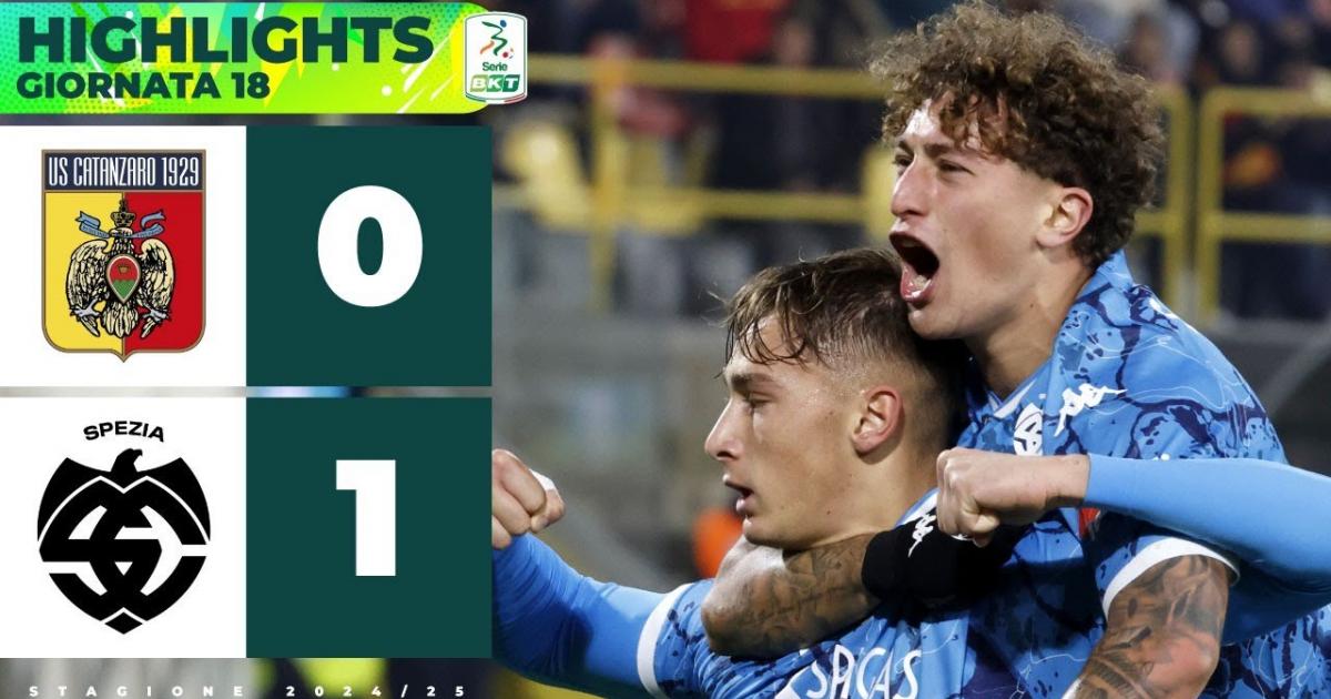 Highlights