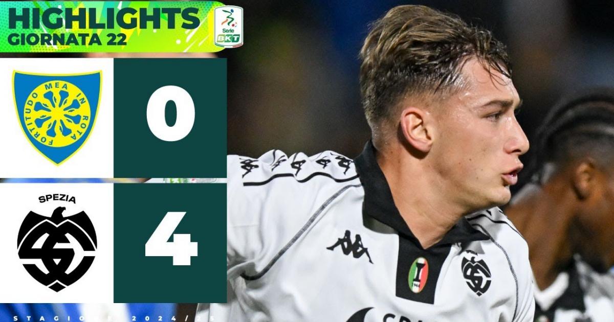 Highlights
