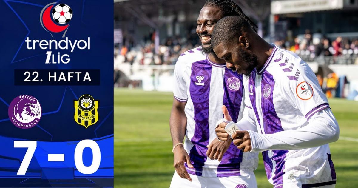 Keciorengucu - Yeni Malatyaspor
