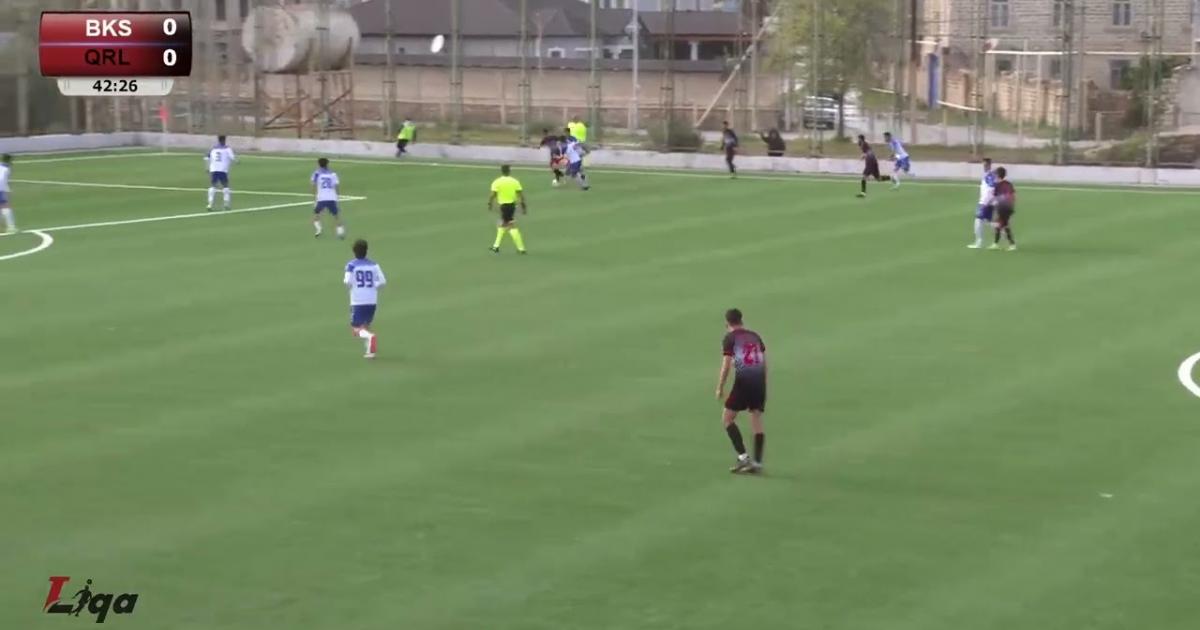 Highlights trận đấu giữa Baku Sportinq và Qaradag Lokbatan