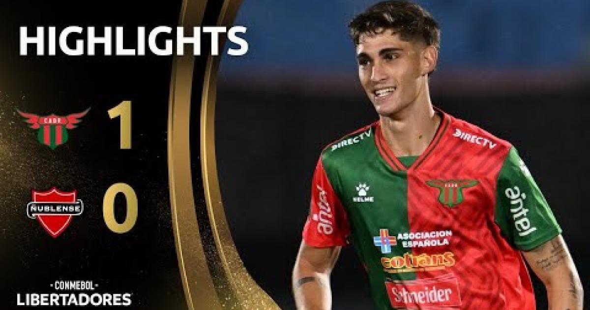 Highlights