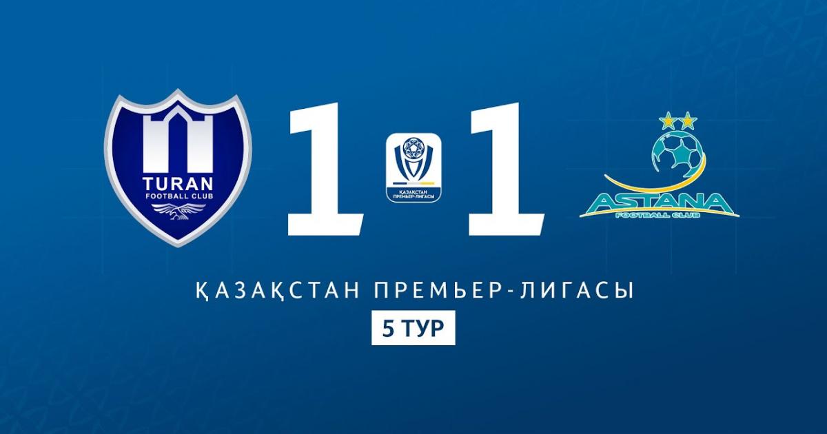 Turan Turkistan - Astana