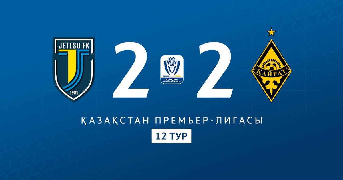 Zhetysu - Kairat