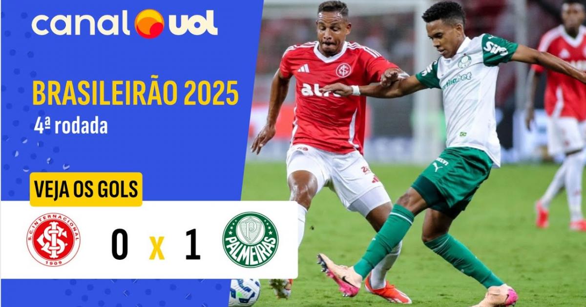 Highlights trận đấu giữa Internacional và Palmeiras