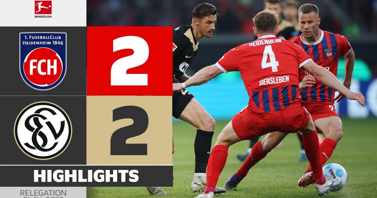 Highlights