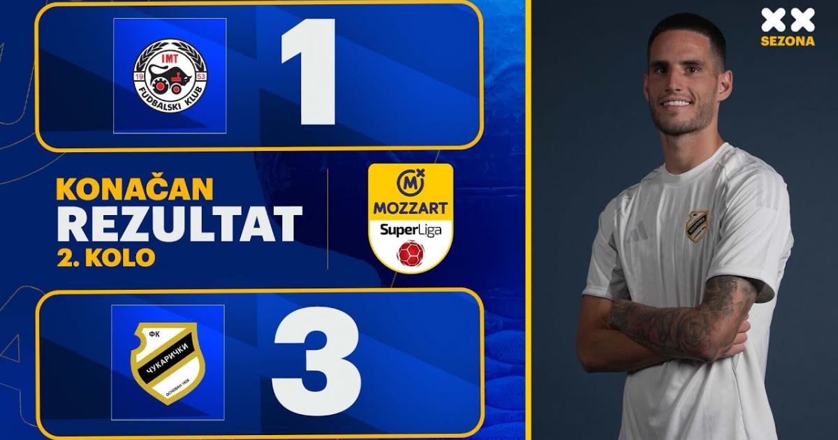 IMT Novi Beograd - Cukaricki