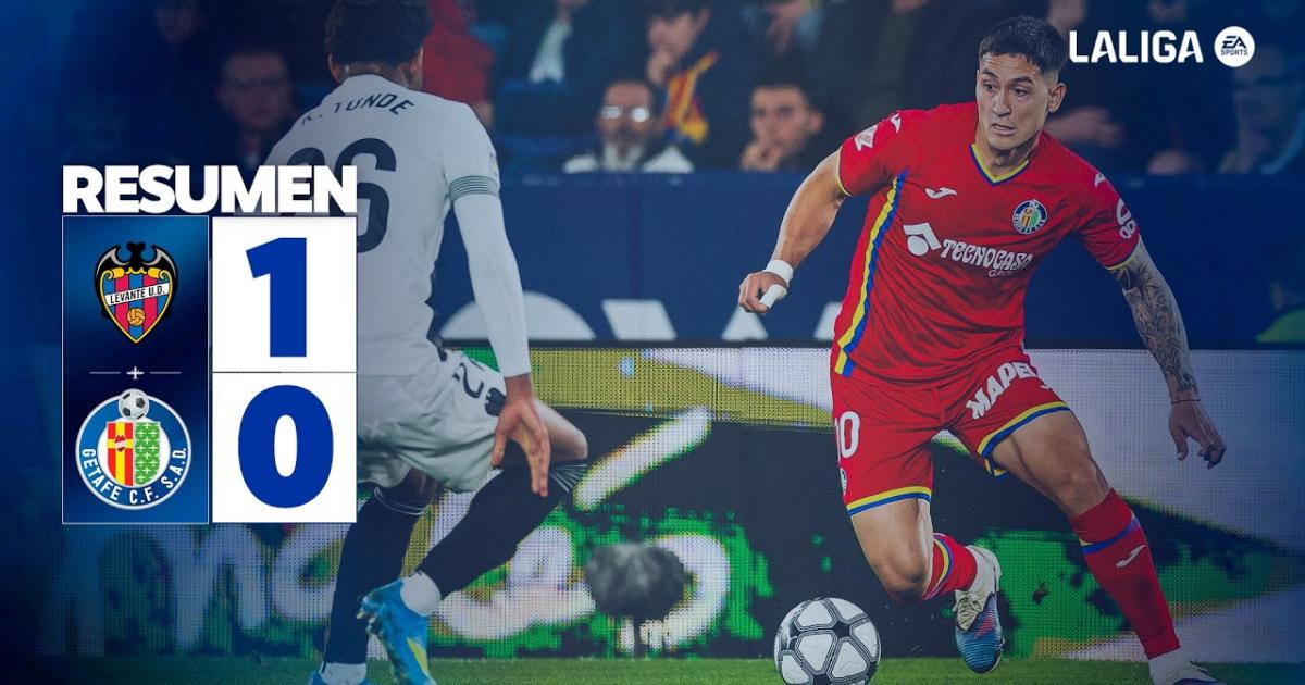 Highlights trận đấu giữa Levante và Getafe
