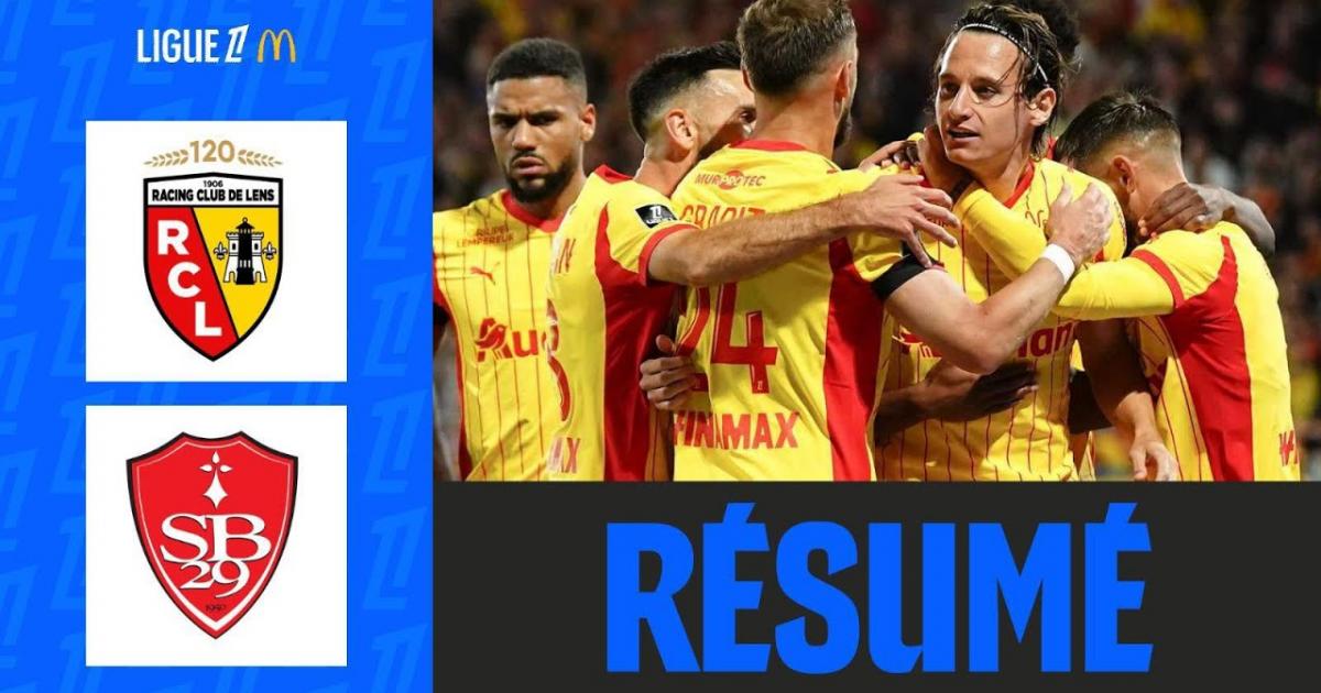 Lens - Brest: Highlights