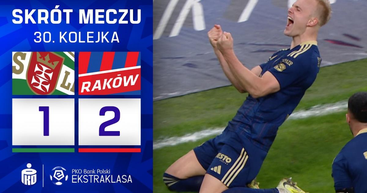 Lechia Gdansk - Rakow