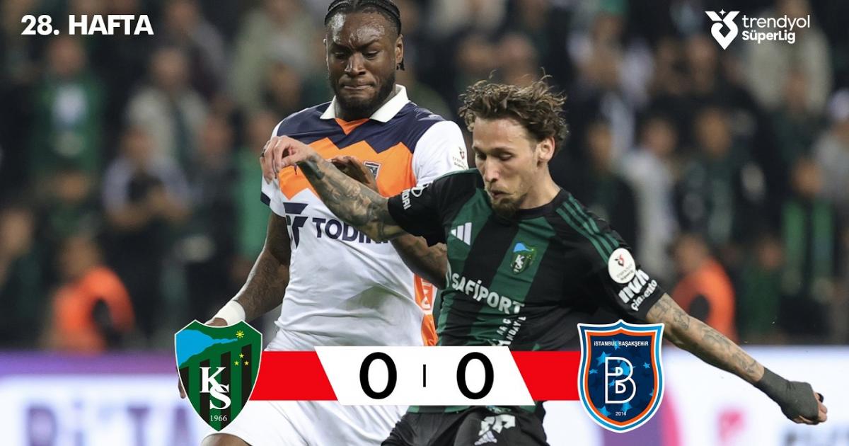 Kocaelispor - Istanbul Basaksehir