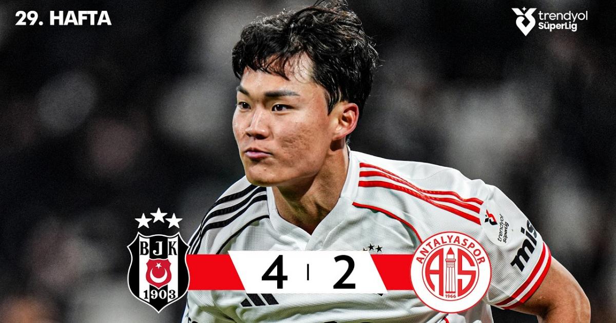 Besiktas - Antalyaspor