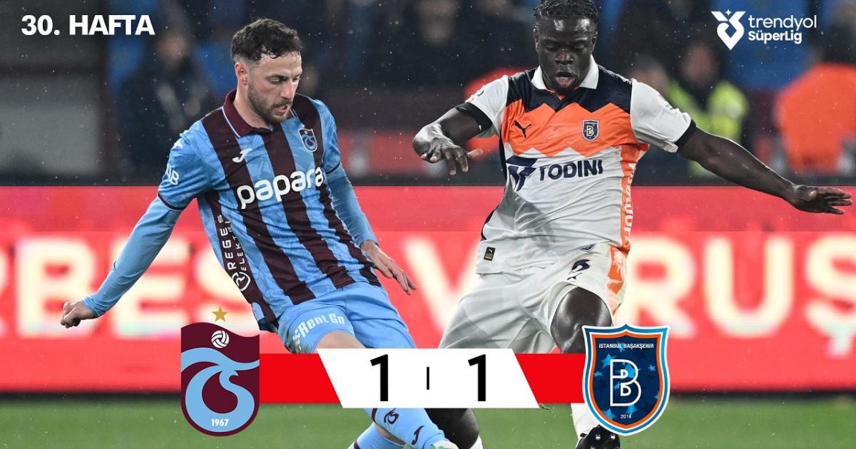 Trabzonspor - Istanbul Basaksehir