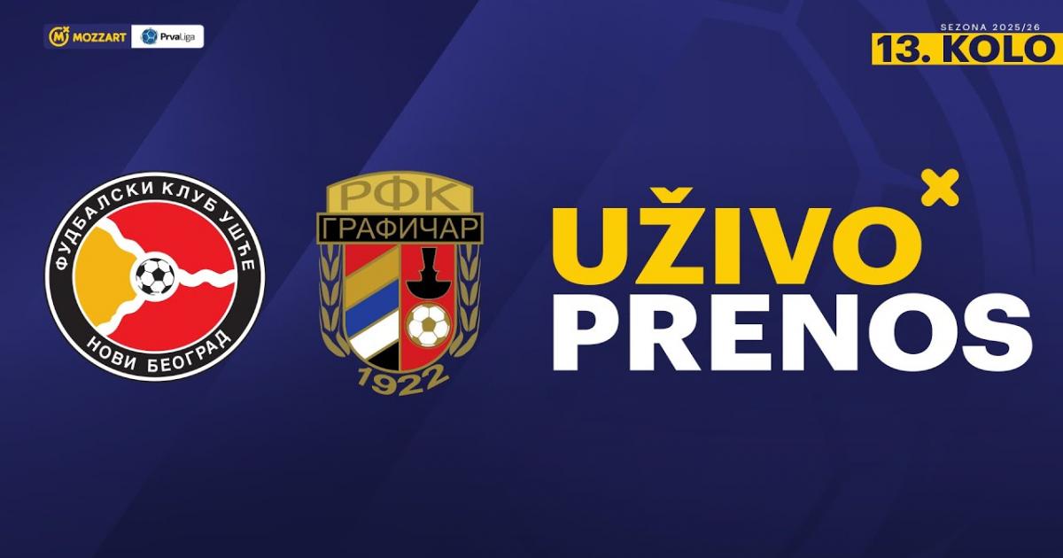 Usce Novi Beograd - Graficar