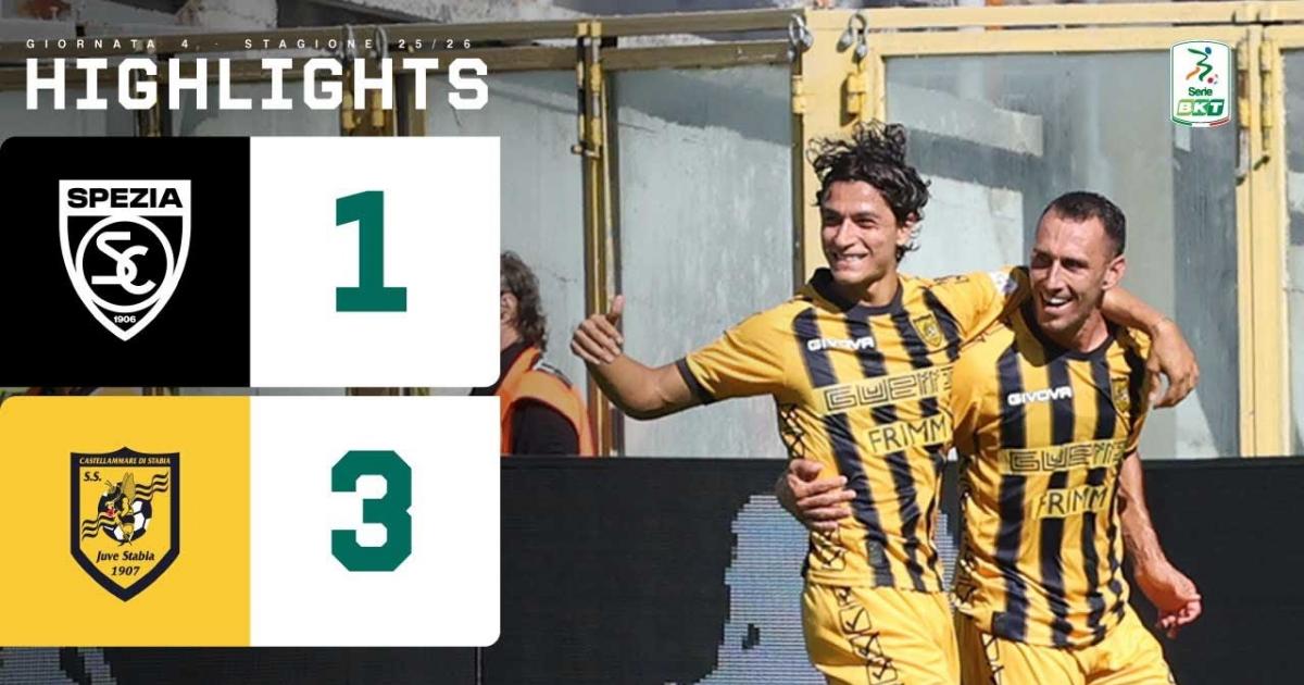 Highlights