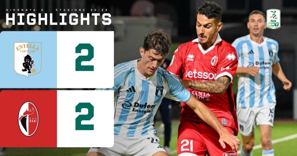 Highlights