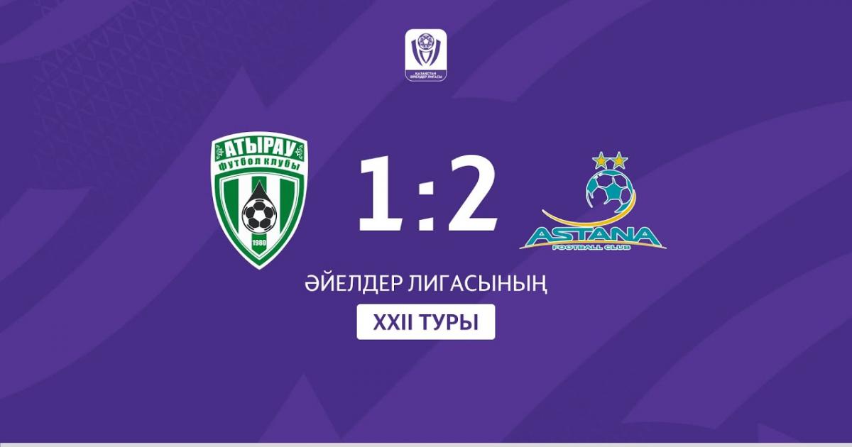 Atyrau W - FC Astana W