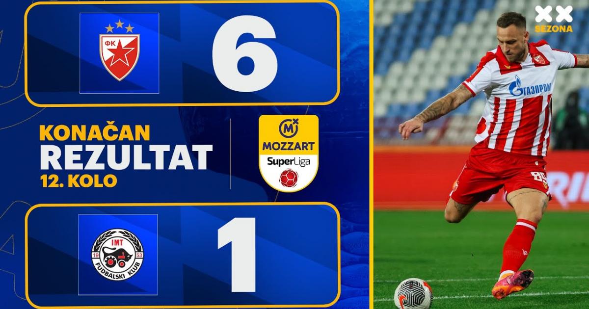 Crvena Zvezda - IMT Novi Beograd