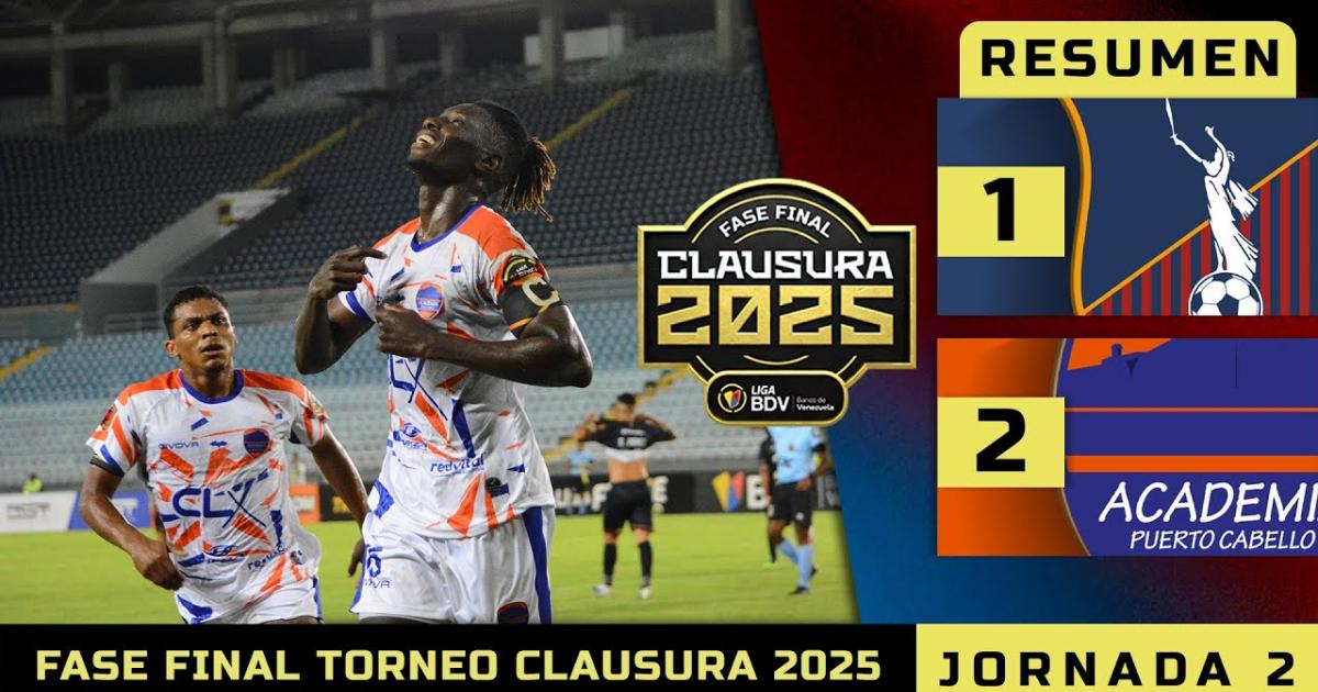 Monagas SC - Puerto Cabello