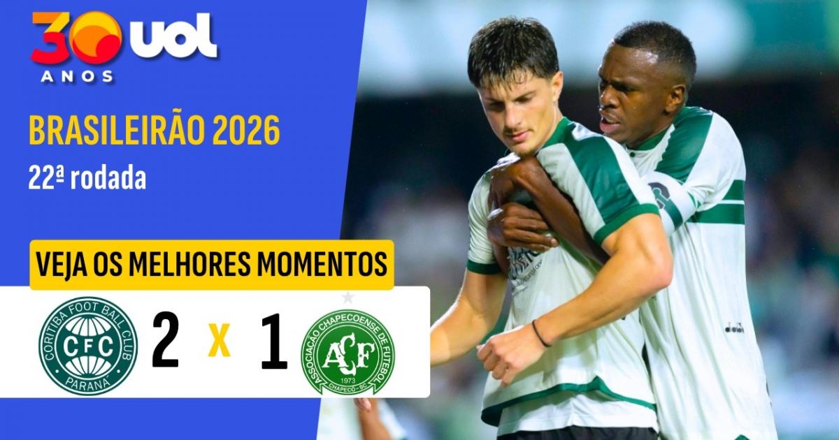 Coritiba - Chapecoense