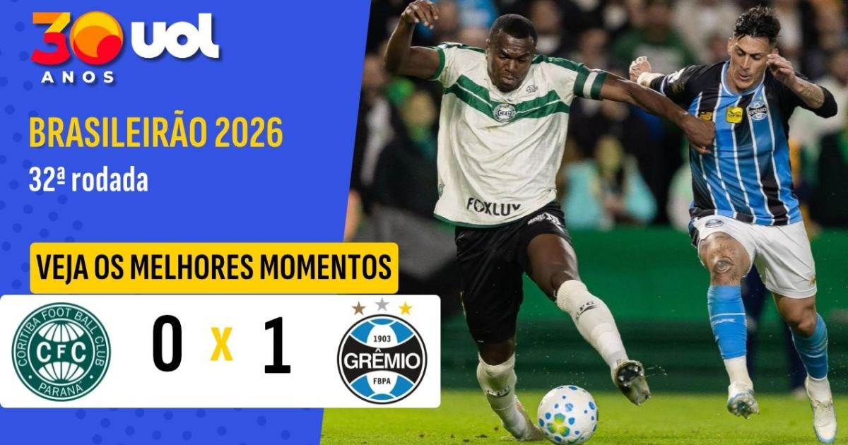 ملخص Coritiba - Gremio