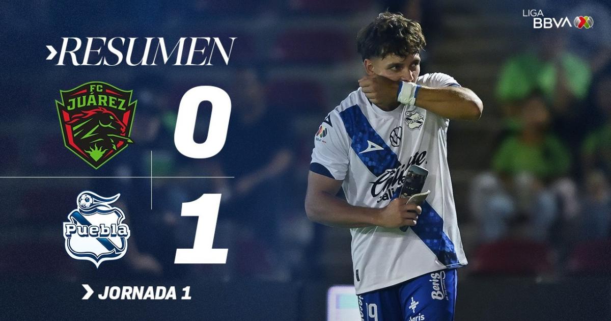 Juarez - Puebla