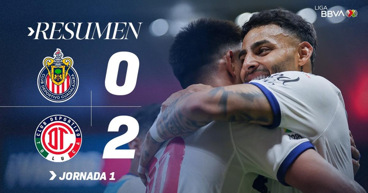 Guadalajara - Toluca