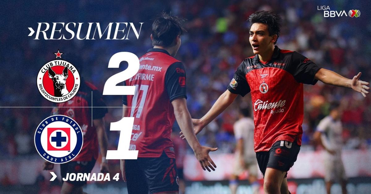 Tijuana - Cruz Azul